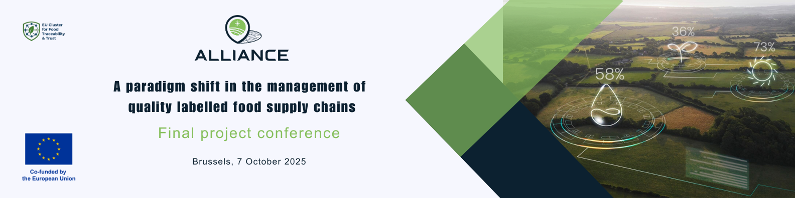 A banner image with logos of the ALLIANCE project, EU Cluster for food traceability and trust, and "co-funded by the EU". The text reads: A paradigm shift in the management of quality labelled food supply chains. Alliance final conference, Brussels 7 October 2025