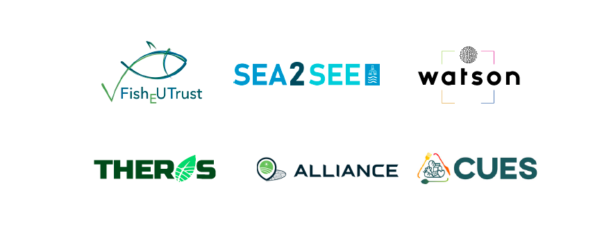 Logos of the six projects in the cluster: FishEUtrust, SEAtoSEE, WATSON, Theros, ALLIANCE, and CUES.